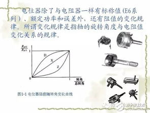 電子元器件全解析 核心知識與主流生產(chǎn)廠家及實驗分析儀器制造縱覽