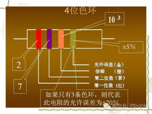 堪稱史上最詳細的電子元器件知識講解 從制造到應用全解析