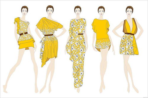 開店竅門之開網(wǎng)店賣什么